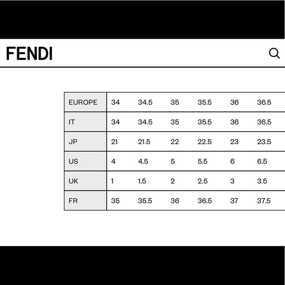 NWOT FENDI Oxblood Leather Pumps w Striped Stack Heel - Picture 15 of 16